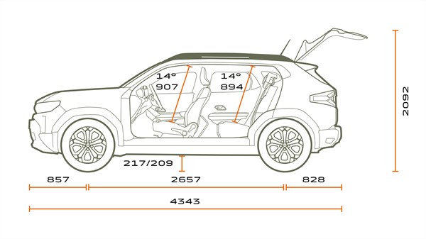 Dimensions - modularité - Dacia Duster 