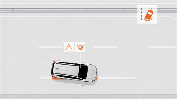 Sistem za opozarjanje pred nenamerno menjavo voznega pasu - Dacia Jogger