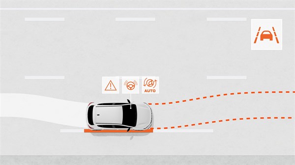 Sandero - Sistem za ohranjanje vozila na voznem pasu